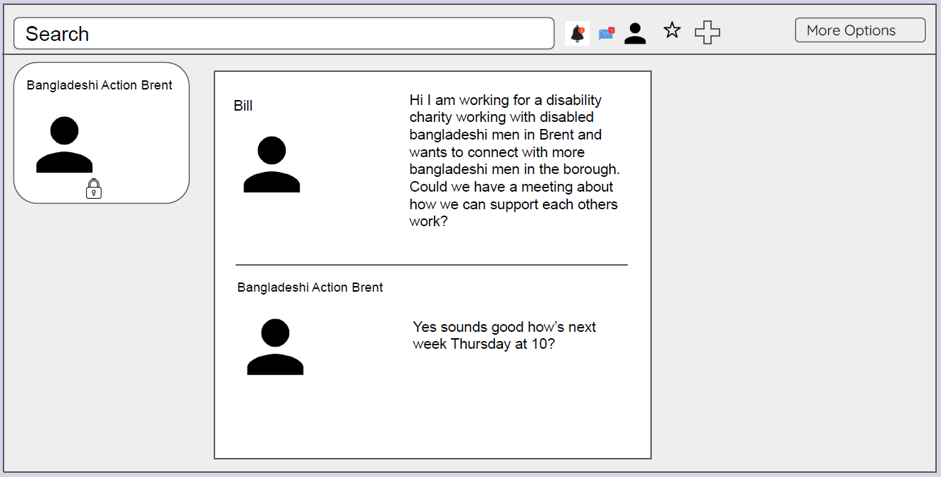 Image of a potential digital tool user interface, supporting connecting a key worker with Bangladeshi disabled men in Brent